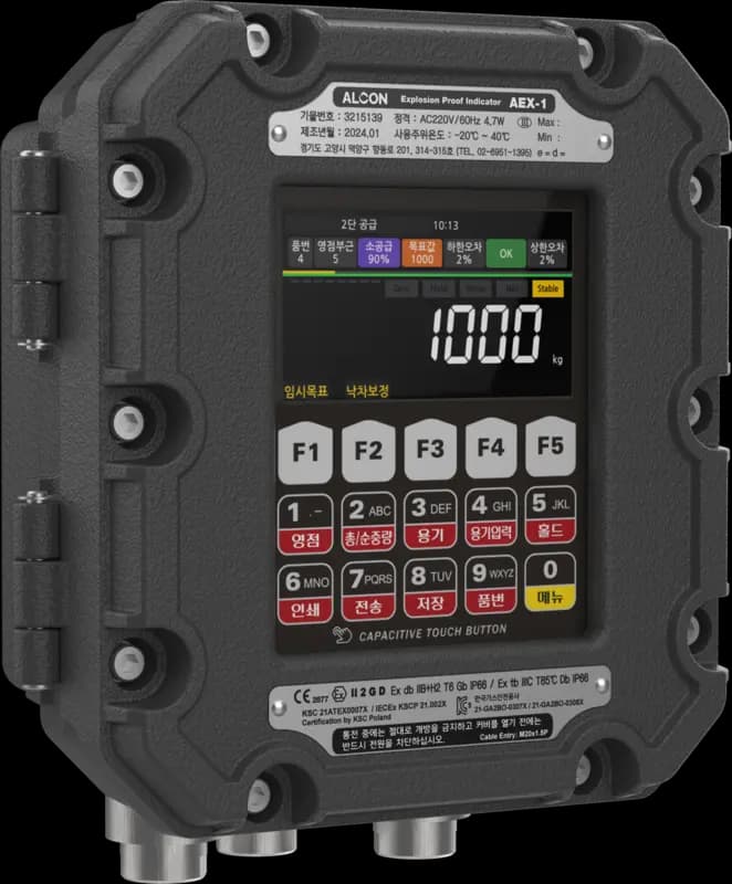 AEX-1 Series